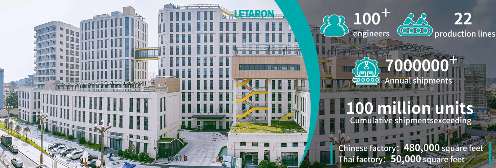 الصين Letaron Electronic Co. Ltd. ملف الشركة 