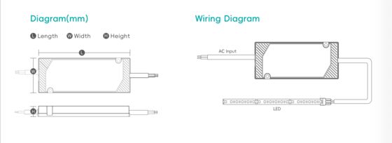 حمام IP44 مدفع LED للعائلة 15W-60W، إمدادات الطاقة، الجهد الثابت، 12V 24V