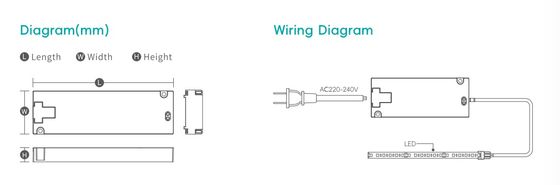 Flicker free led driver, constant voltage, 220-240V, power supply, mirror, cabinet, furniture