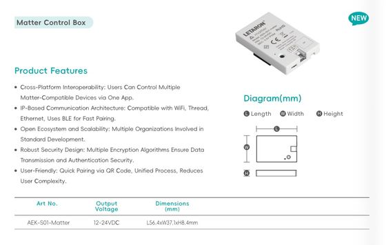 Smart led driver, constant voltage, 100-277V, power supply, cabinet, furniture, global led driver, Optional lOT control box can be dimmed and color change